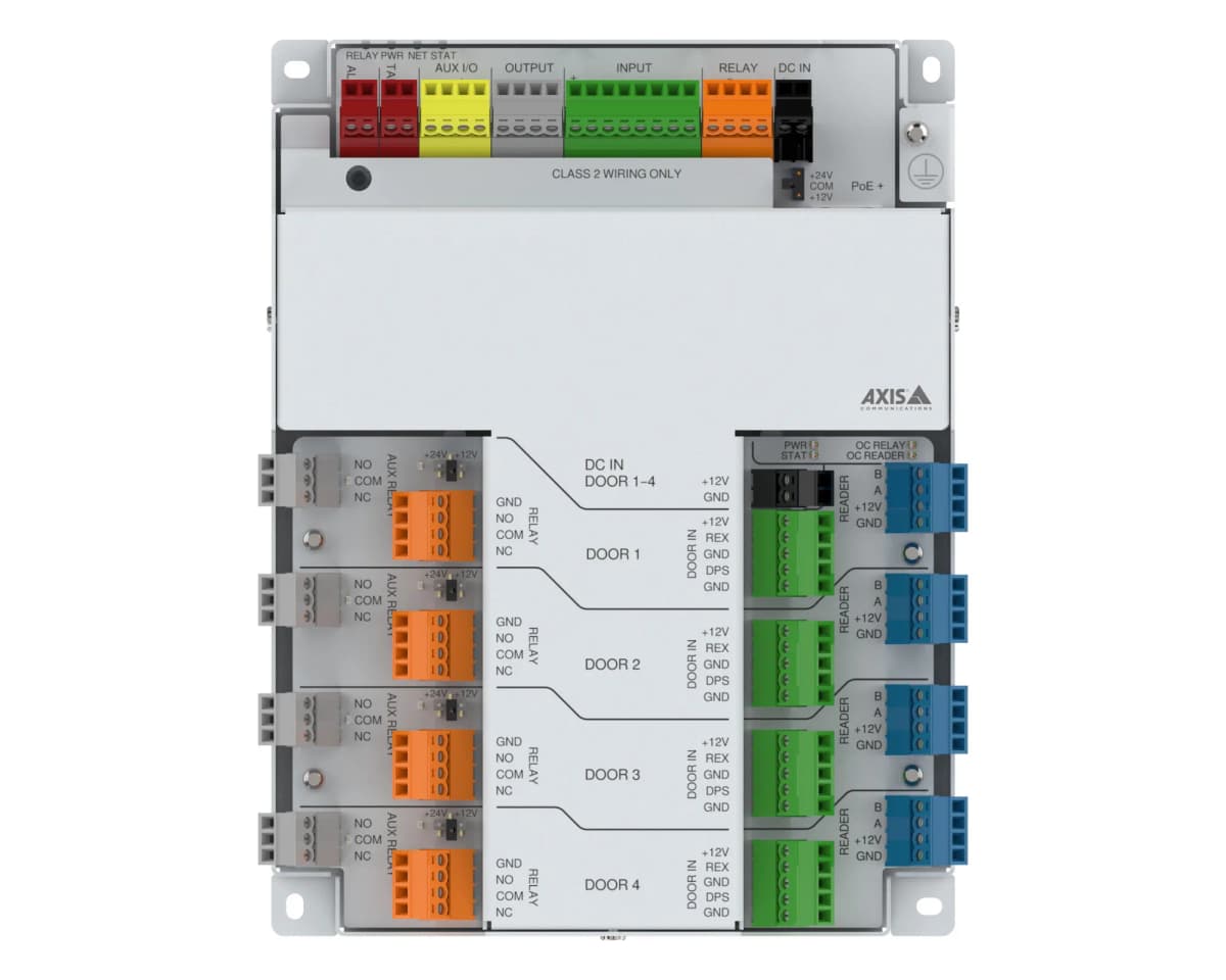 AXIS A1710-B from Axis Communications - dimension diagram showing mounting measurements