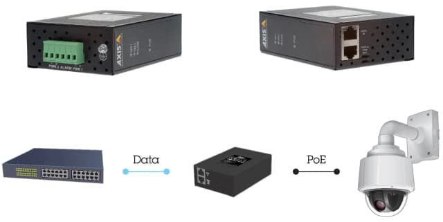 AXIS T8144 from Axis Communications - dimension diagram showing mounting measurements