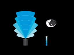 Horizontal field of view for AXIS P3935-LR Network Camera from AXIS COMMUNICATIONS